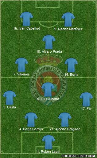 Gimnástica Torrelavega Formation 2020