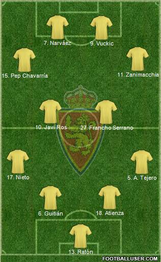 R. Zaragoza S.A.D. football formation