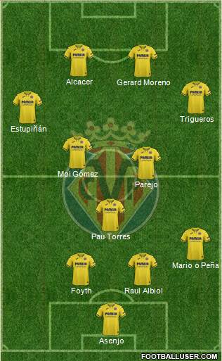 Villarreal C.F., S.A.D. Formation 2020
