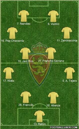 R. Zaragoza S.A.D. 4-4-2 football formation