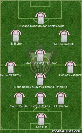 Albacete B., S.A.D. Formation 2020