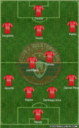 C Jorge Wilstermann Formation 2020