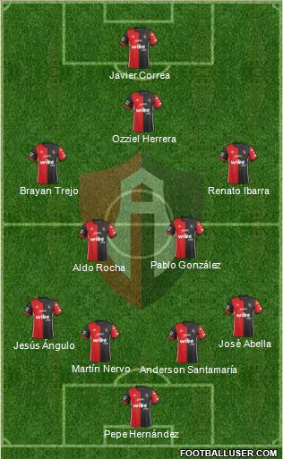 Club Deportivo Atlas Formation 2020
