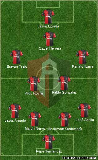 Club Deportivo Atlas 4-2-3-1 football formation