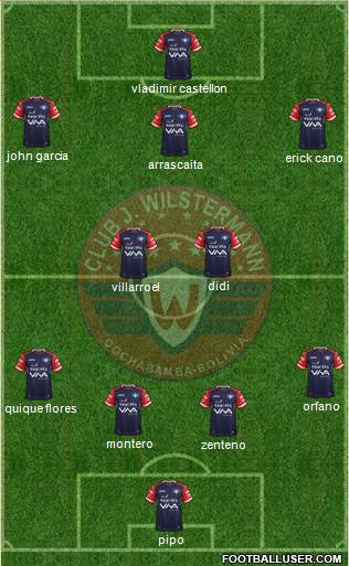 C Jorge Wilstermann Formation 2020