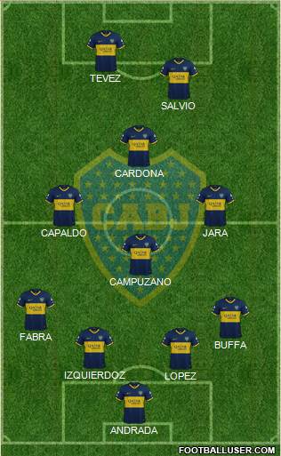 Boca Juniors Formation 2020