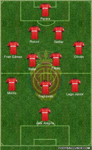 R.C.D. Mallorca S.A.D. Formation 2020