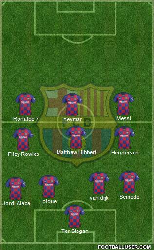F.C. Barcelona Formation 2020