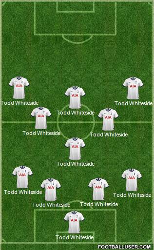 Tottenham Hotspur Formation 2020
