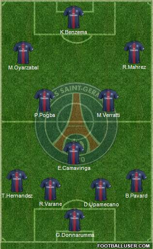 Paris Saint-Germain Formation 2020