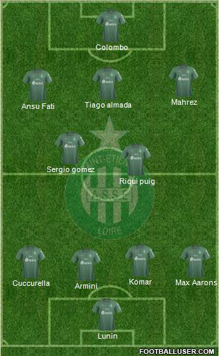 A.S. Saint-Etienne 4-2-3-1 football formation