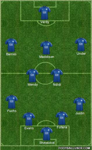 Leicester City Formation 2020