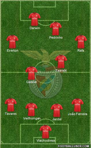 Sport Lisboa e Benfica - SAD 4-4-2 football formation