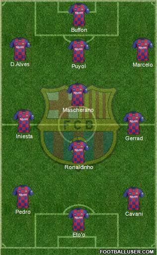F.C. Barcelona Formation 2020