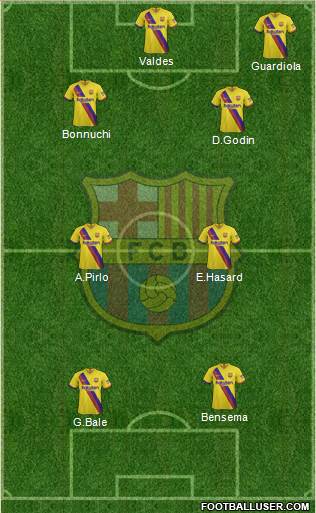 F.C. Barcelona Formation 2020