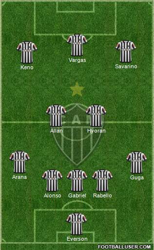C Atlético Mineiro Formation 2020