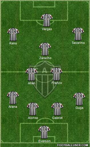 C Atlético Mineiro Formation 2020