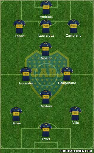 Boca Juniors Formation 2020