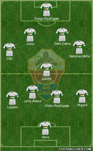 Elche C.F., S.A.D. Formation 2020