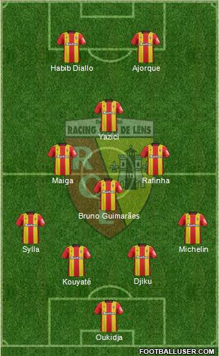 Racing Club de Lens Formation 2020