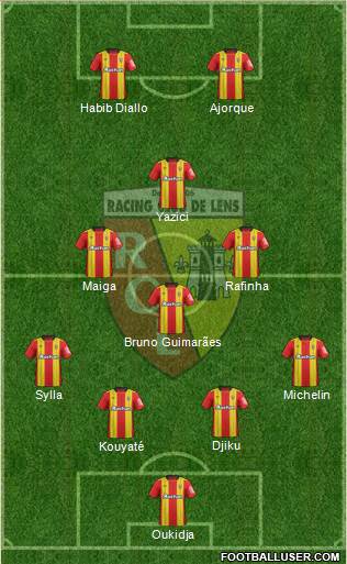 Racing Club de Lens football formation