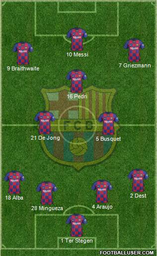 F.C. Barcelona Formation 2020