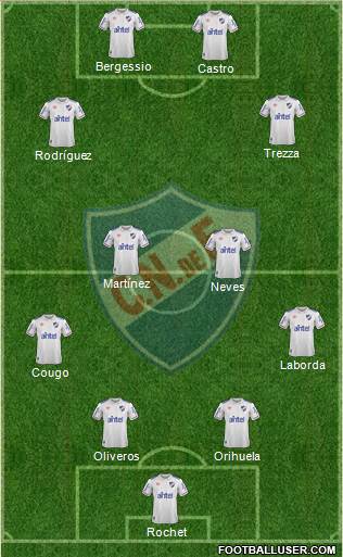 Club Nacional de Football football formation