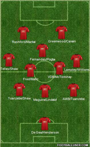Manchester United Formation 2020