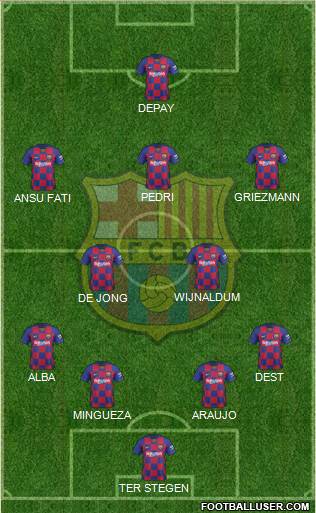 F.C. Barcelona Formation 2020