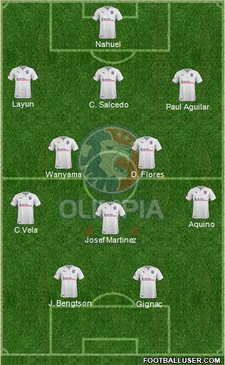 CD Olimpia Formation 2020