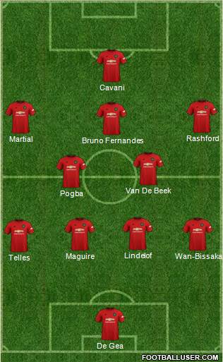 Manchester United Formation 2020