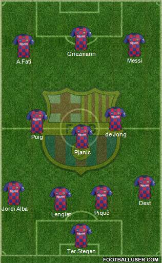 F.C. Barcelona Formation 2020