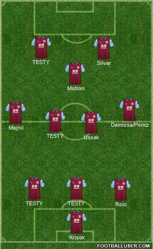 Burnley 4-2-1-3 football formation