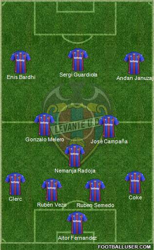 Levante U.D., S.A.D. football formation