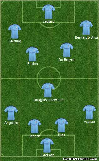 Manchester City Formation 2020