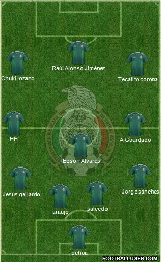 Mexico Formation 2020