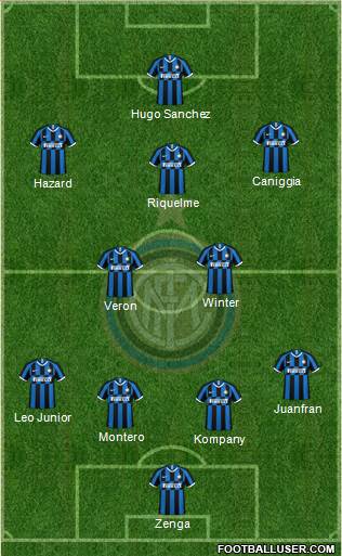 F.C. Internazionale Formation 2020