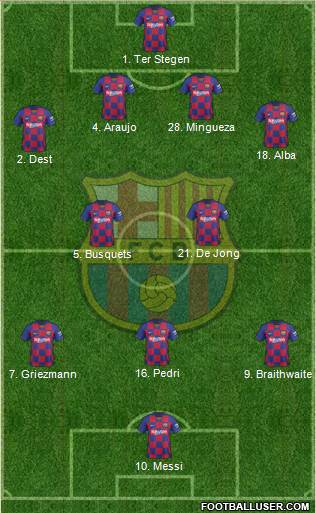 F.C. Barcelona Formation 2020