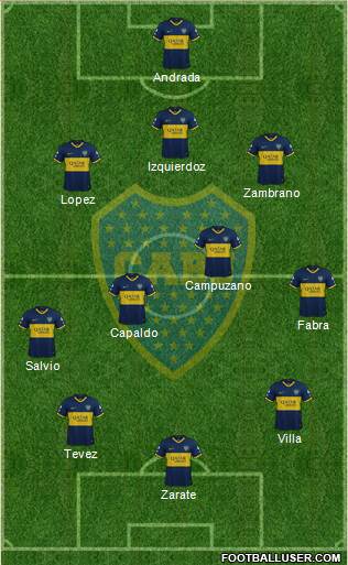 Boca Juniors Formation 2020