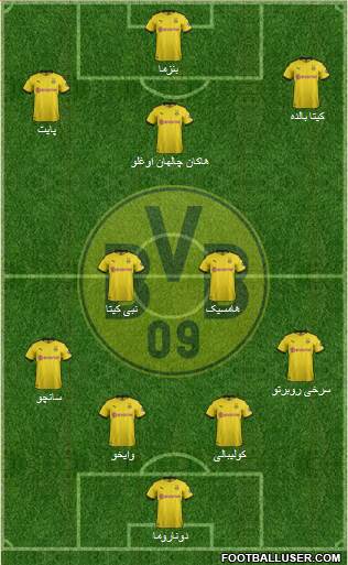 Borussia Dortmund Formation 2020