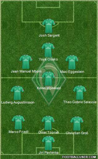 Werder Bremen Formation 2020