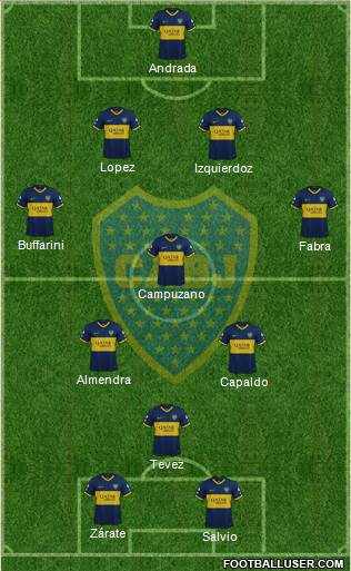 Boca Juniors Formation 2020