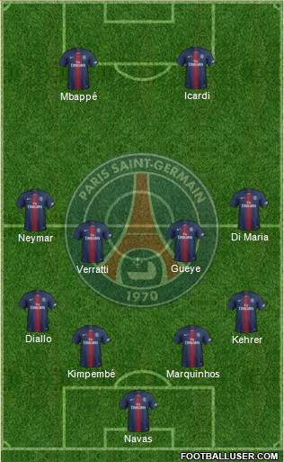 Paris Saint-Germain Formation 2020