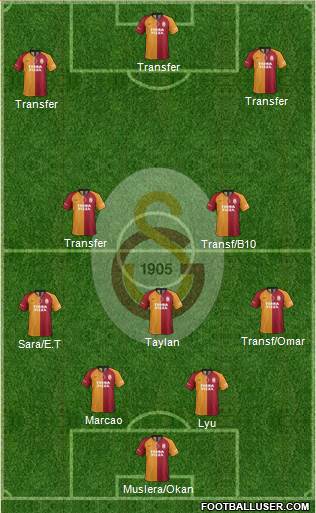 Galatasaray SK Formation 2020