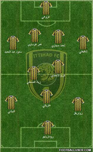 Al-Ittihad (KSA) 4-5-1 football formation