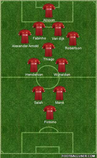 Liverpool Formation 2020