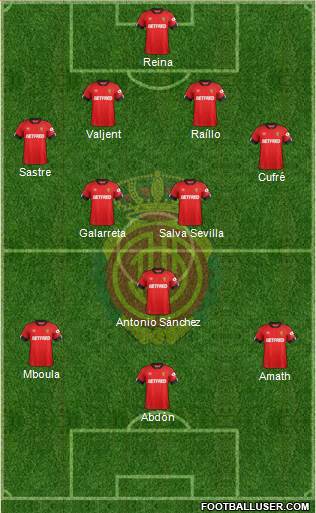 R.C.D. Mallorca S.A.D. Formation 2020