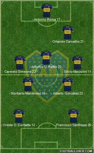 Boca Juniors Formation 2020