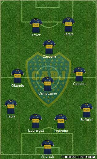 Boca Juniors Formation 2020