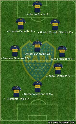 Boca Juniors Formation 2020